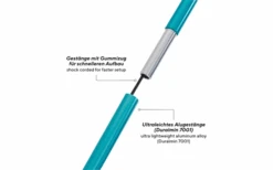 Uquip Three Sixty Mini Stuhl -Campingmöbelgeschäft 748283 4997357